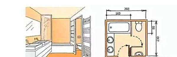 3-9平米衛生間裝修怎么設計比較實用？小戶型也能做干濕分離