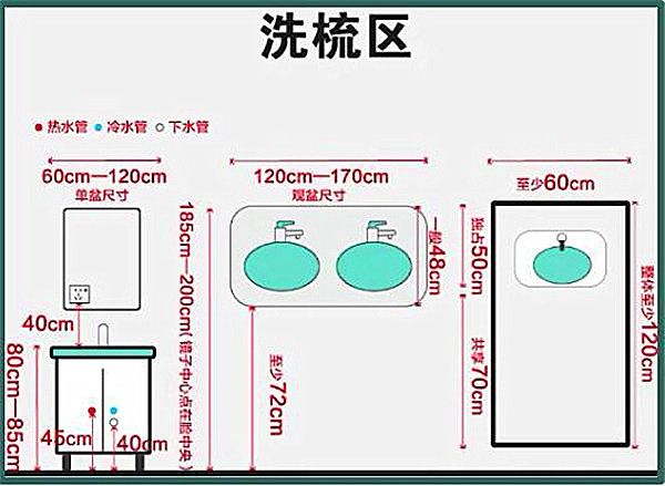 3-9平米衛生間裝修怎么設計比較實用？小戶型也能做干濕分離